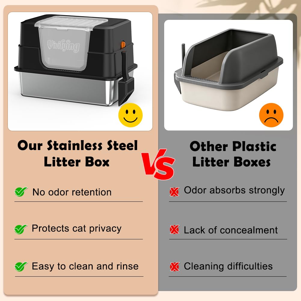 XL Stainless Steel Cat Litter Box with Lid T3293