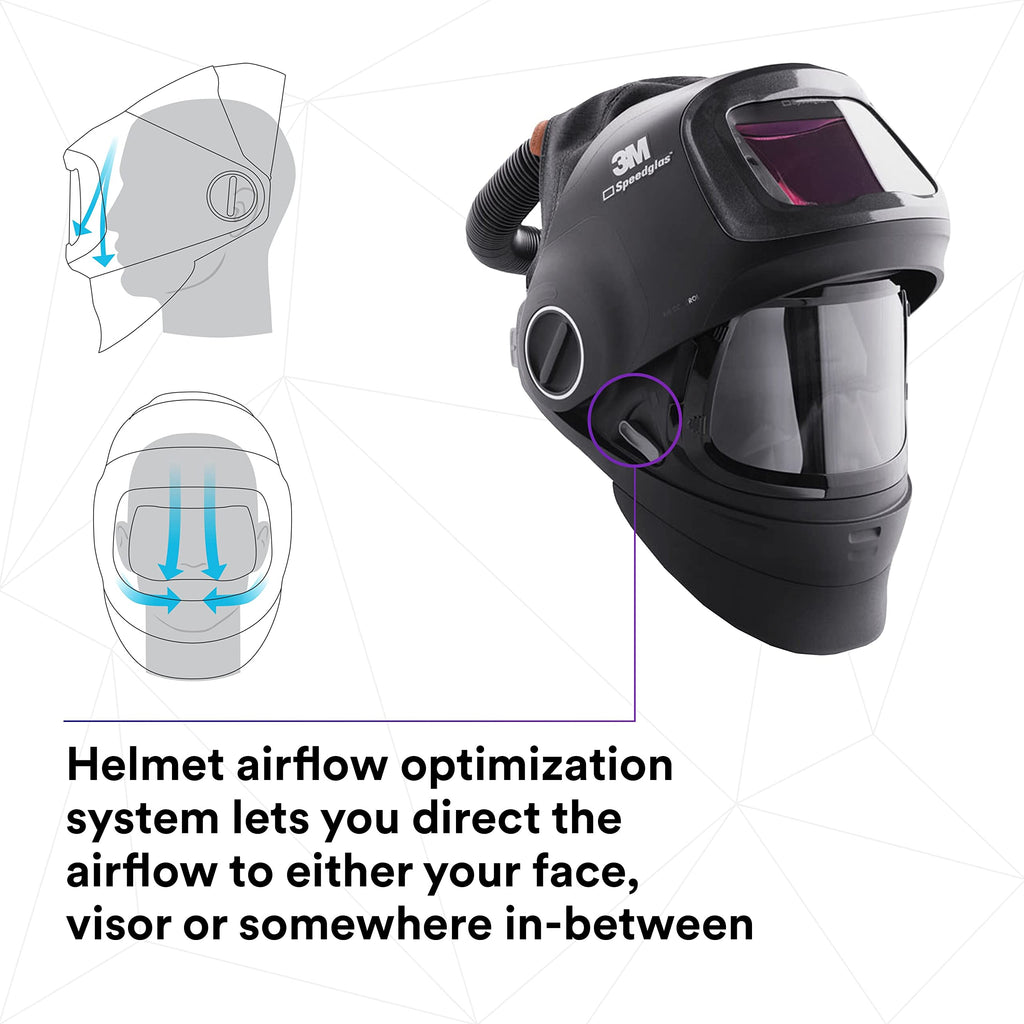 Heavy-Duty Welding Helmet with PAPR Assembly X978