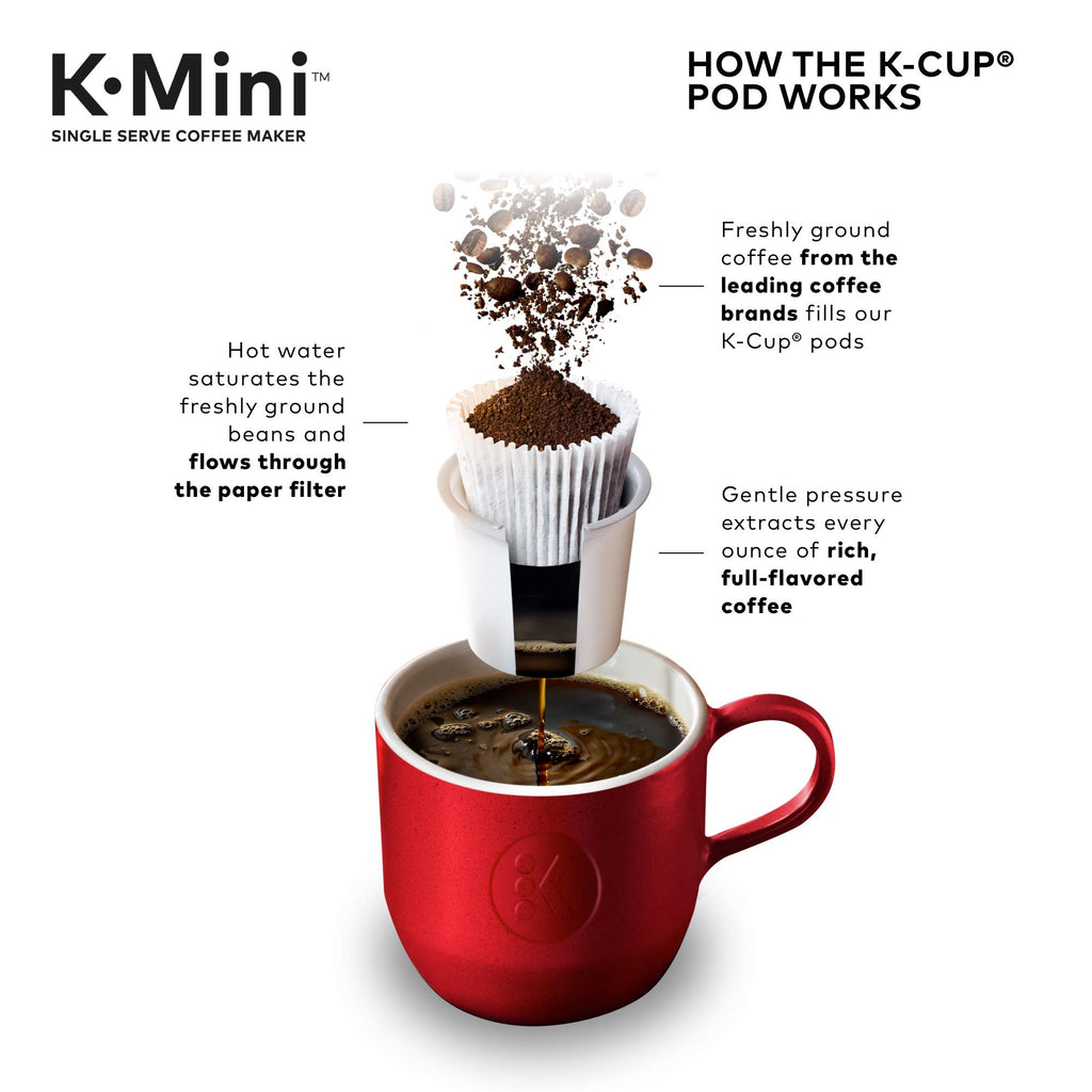 Single Serve K-Cup Pod Coffee Maker, Black, 40 Count T361290