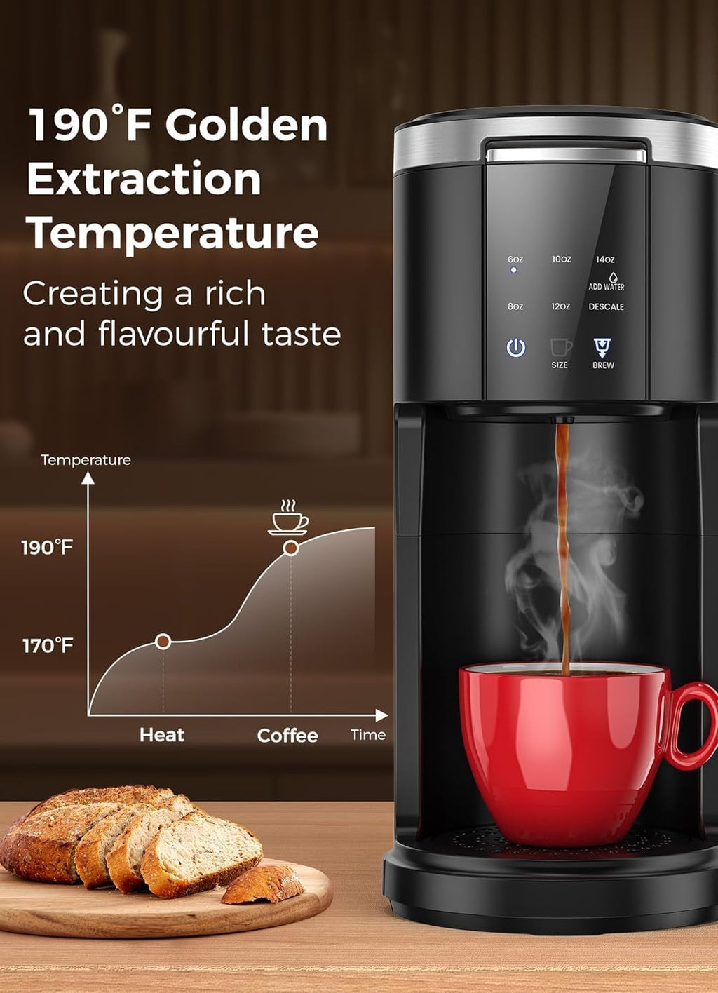 Single Serve Coffee Maker, 2 in 1 Capsule & Ground Coffee Brewer, 40 Oz Removable Water Tank U347