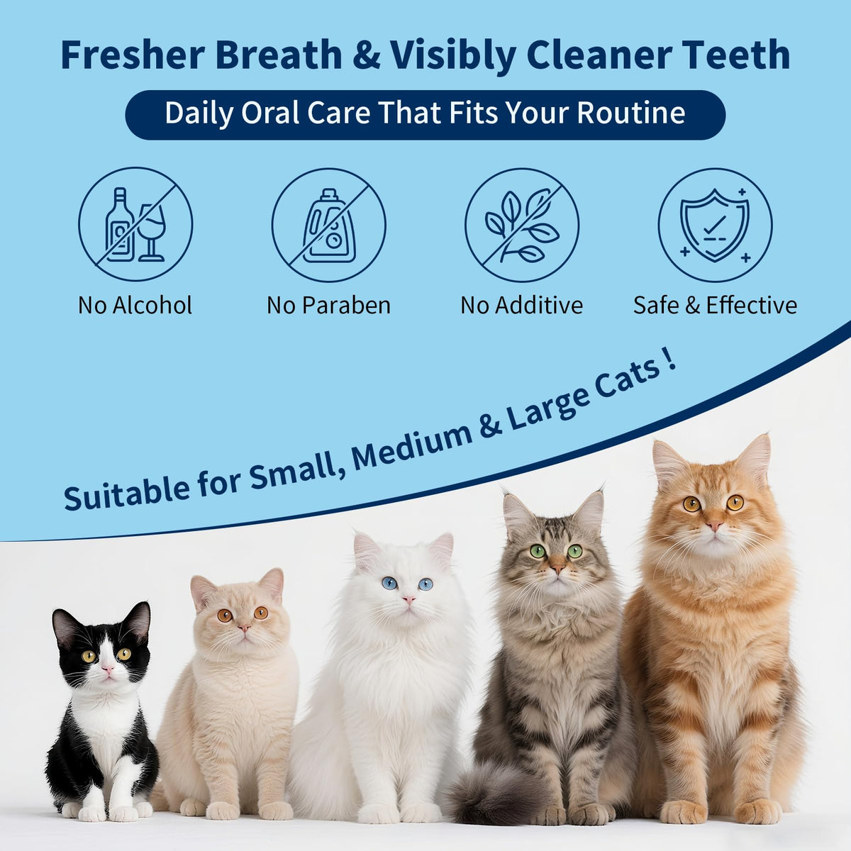 Tuna Flavor Toothpaste 1.06 oz with Toothbrush & Finger Brush B24926