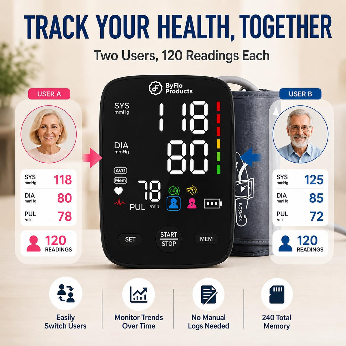 Blood Pressure Monitor Arm Cuff USB-C R167