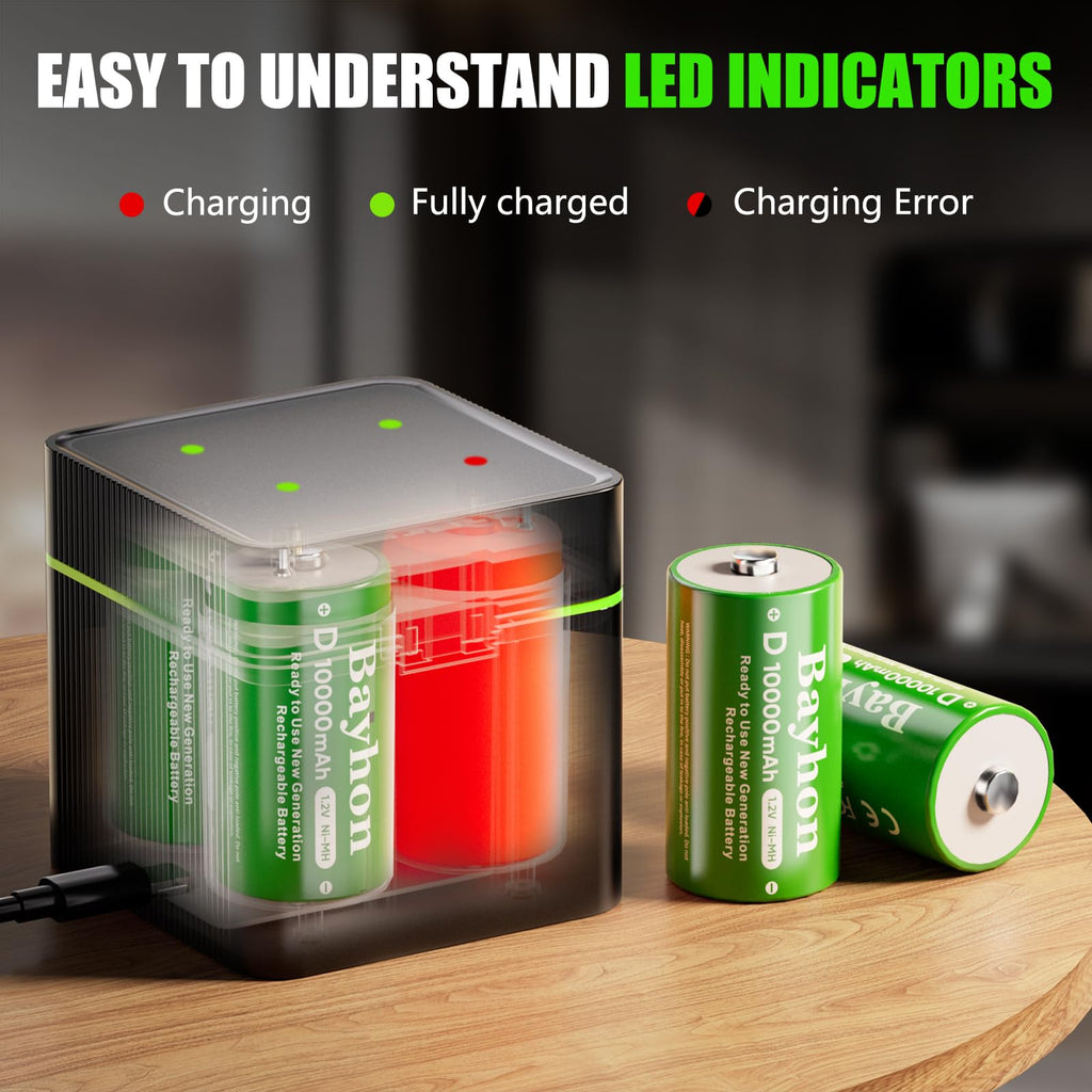 10000mAh D Rechargeable Batteries with 4-Slot Type-C Charger G128