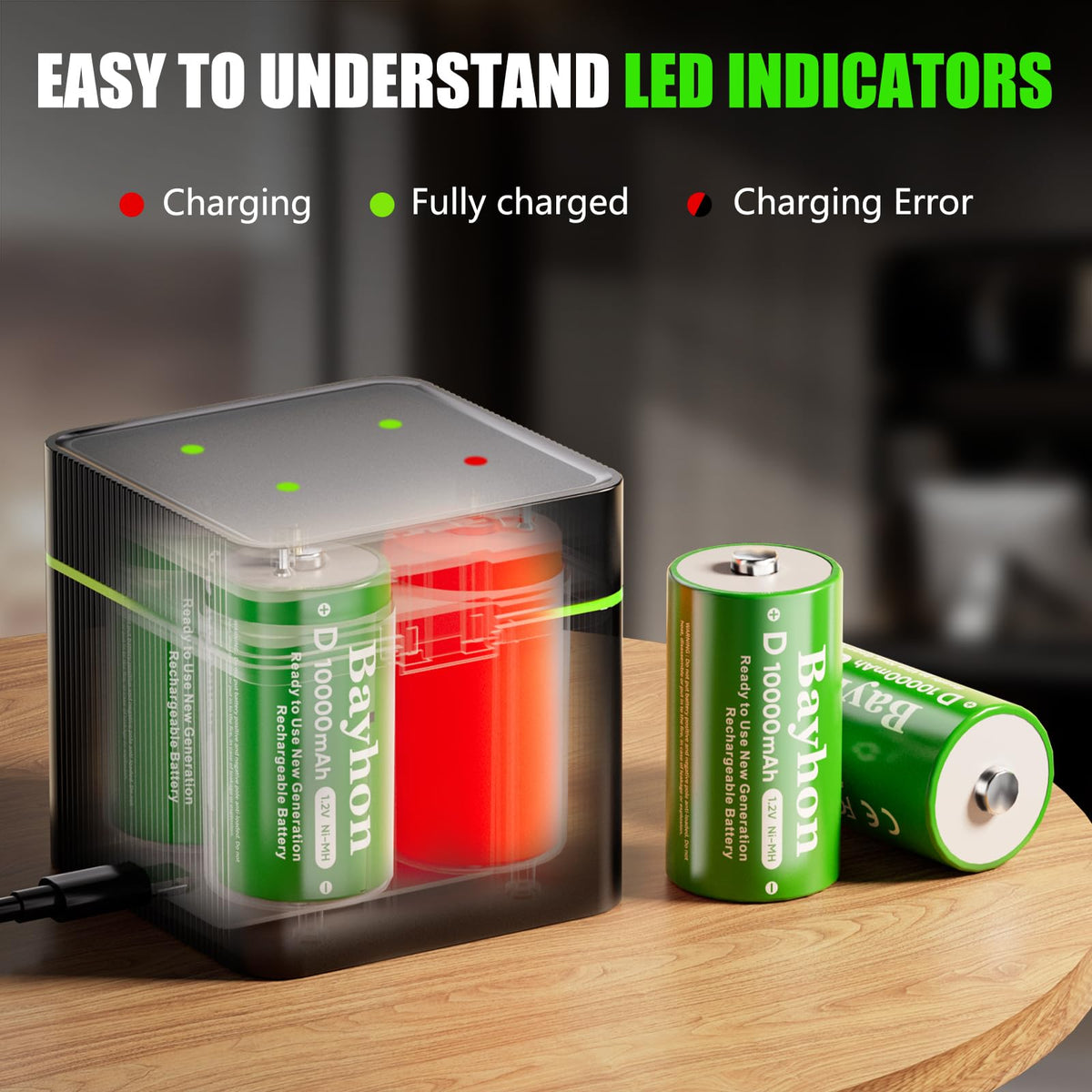 10000mAh D Rechargeable Batteries with 4-Slot Type-C Charger G128
