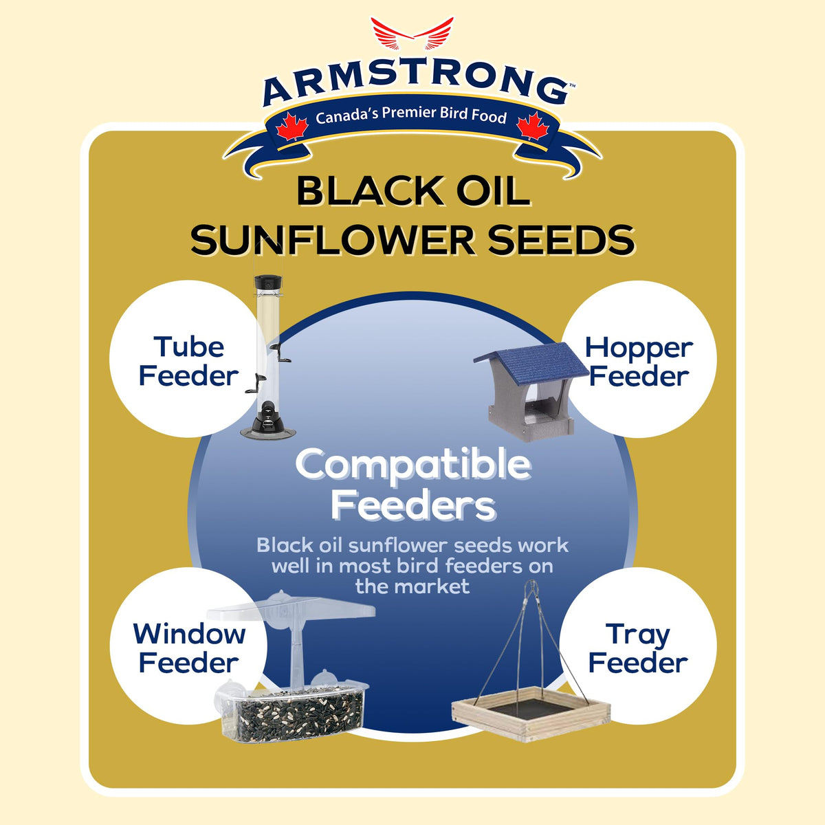 Black Oil Sunflower Bird Seed 25 Pounds Y858323