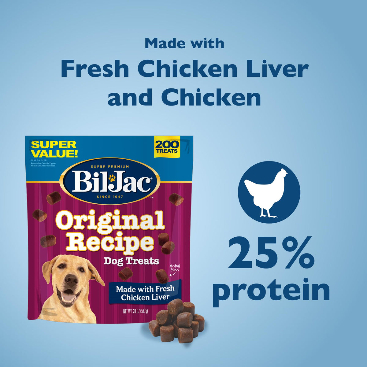 Soft Training Treats for Dogs with Chicken Liver 20oz 2-Pack B506042