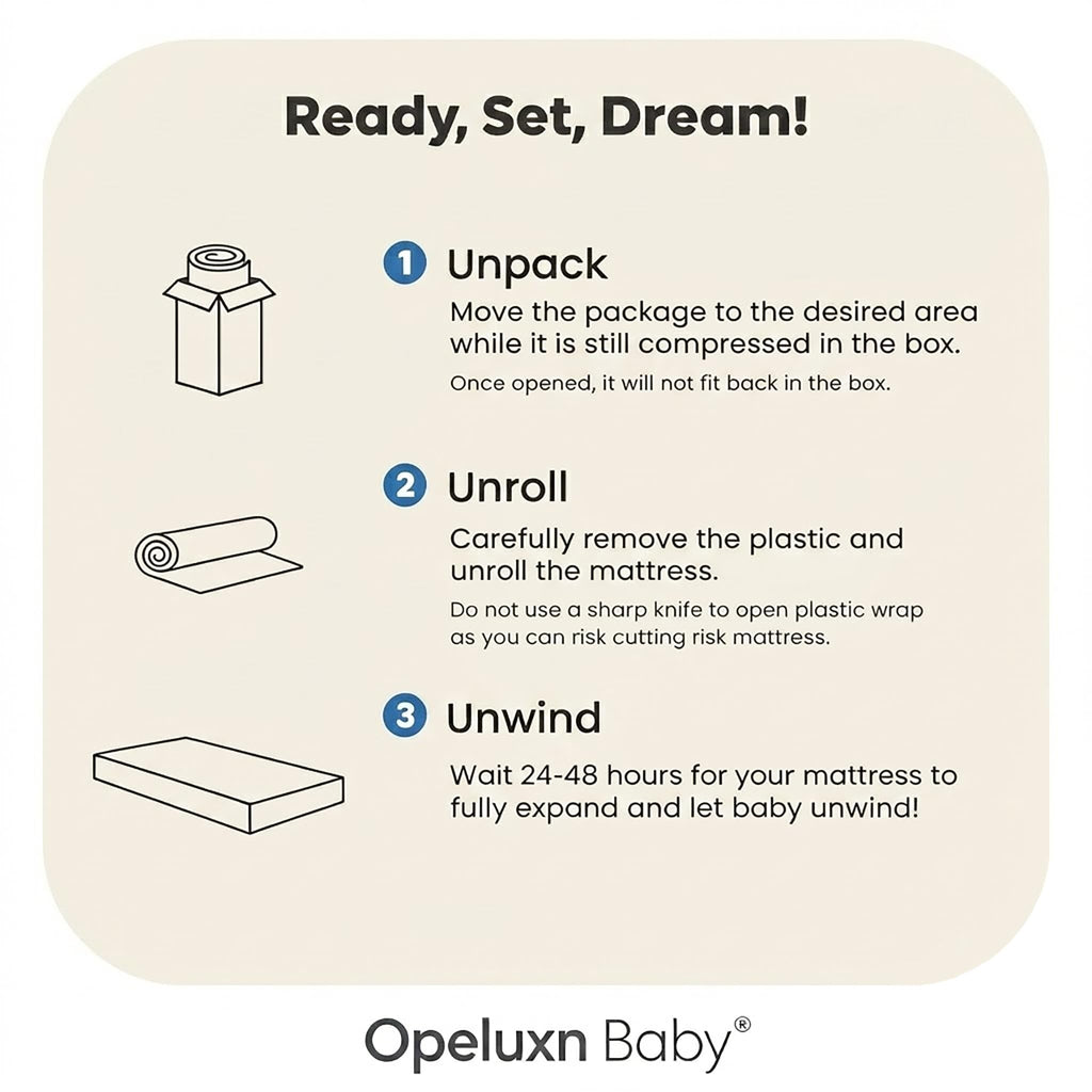2-Sided Mini Crib Mattress 38"x24"x4" I43841