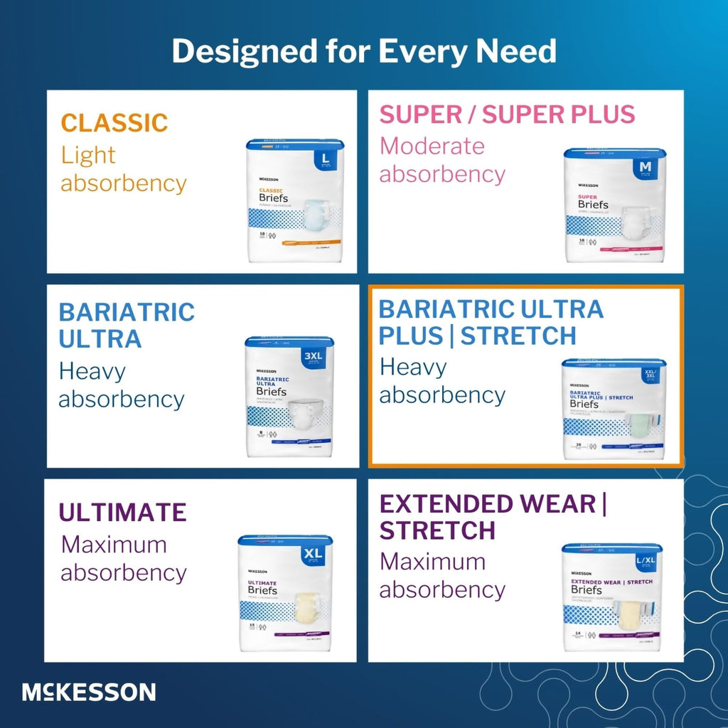 Heavy Absorbency Stretch Briefs, XXL/3XL, 80 ct C212