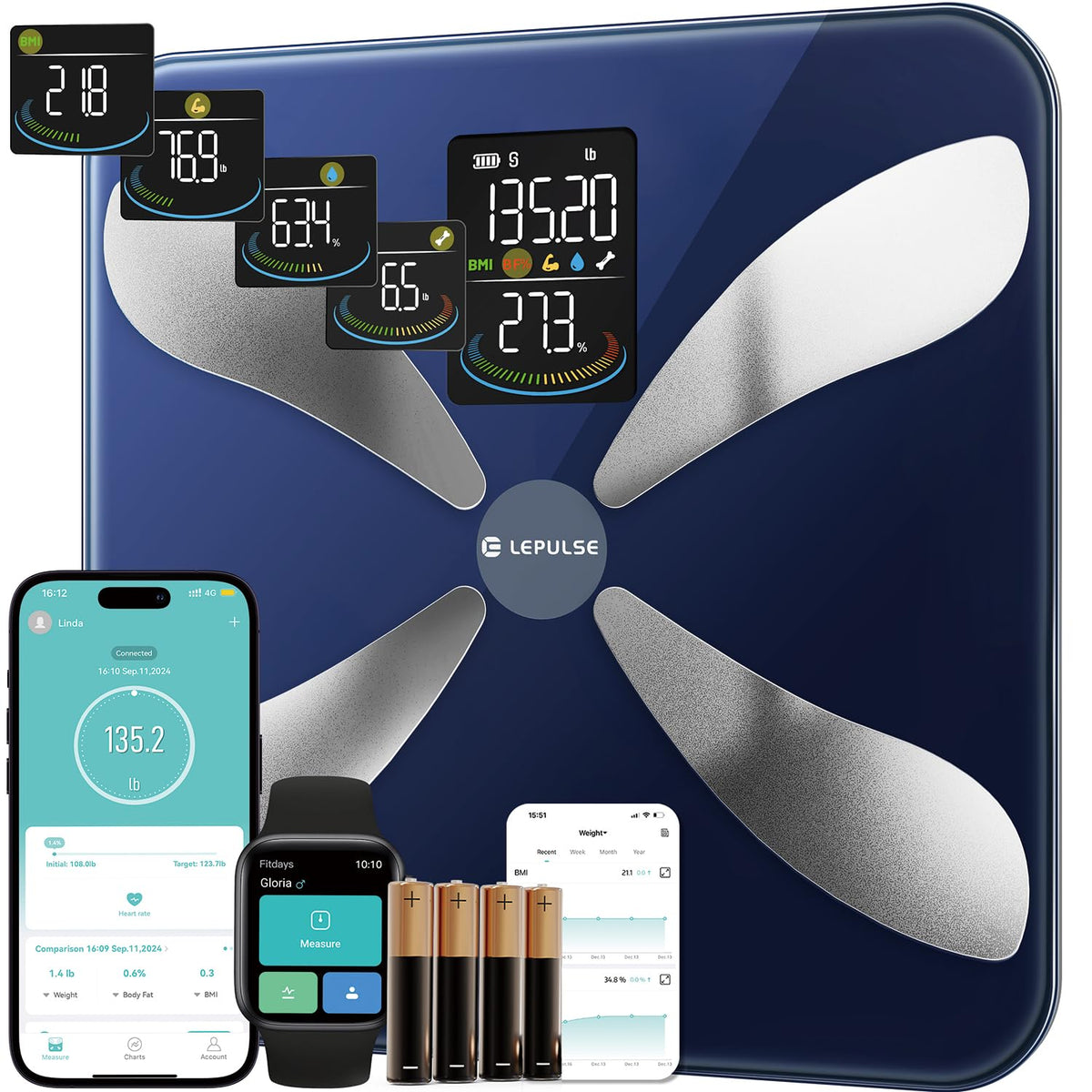 Smart Weight Scale with BMI Body Fat Muscle Mass P651787