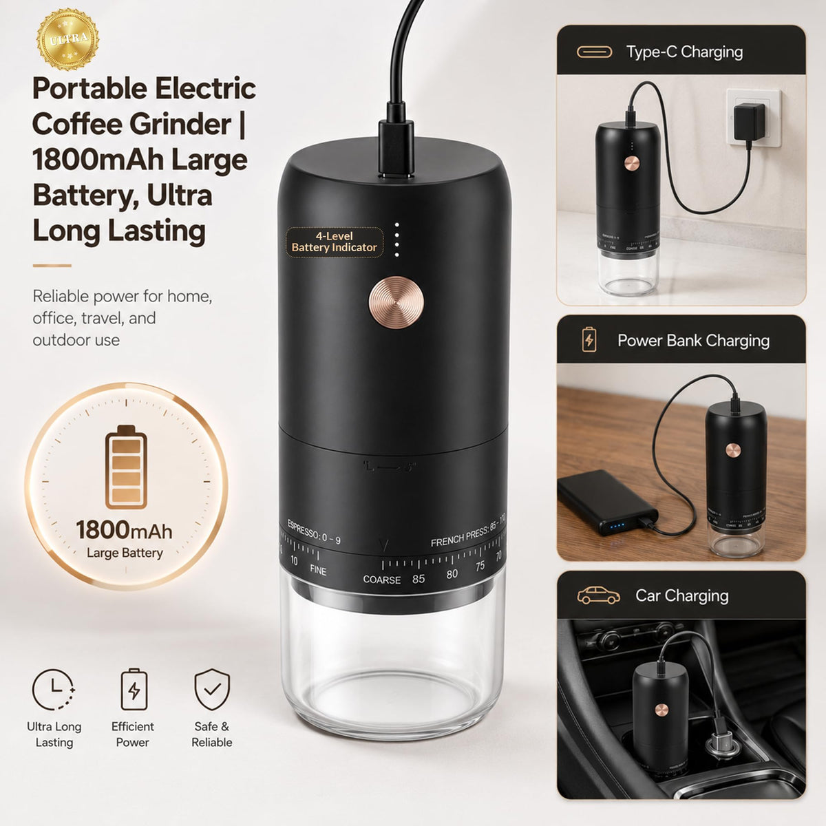 Portable Electric Burr Coffee Grinder X864109