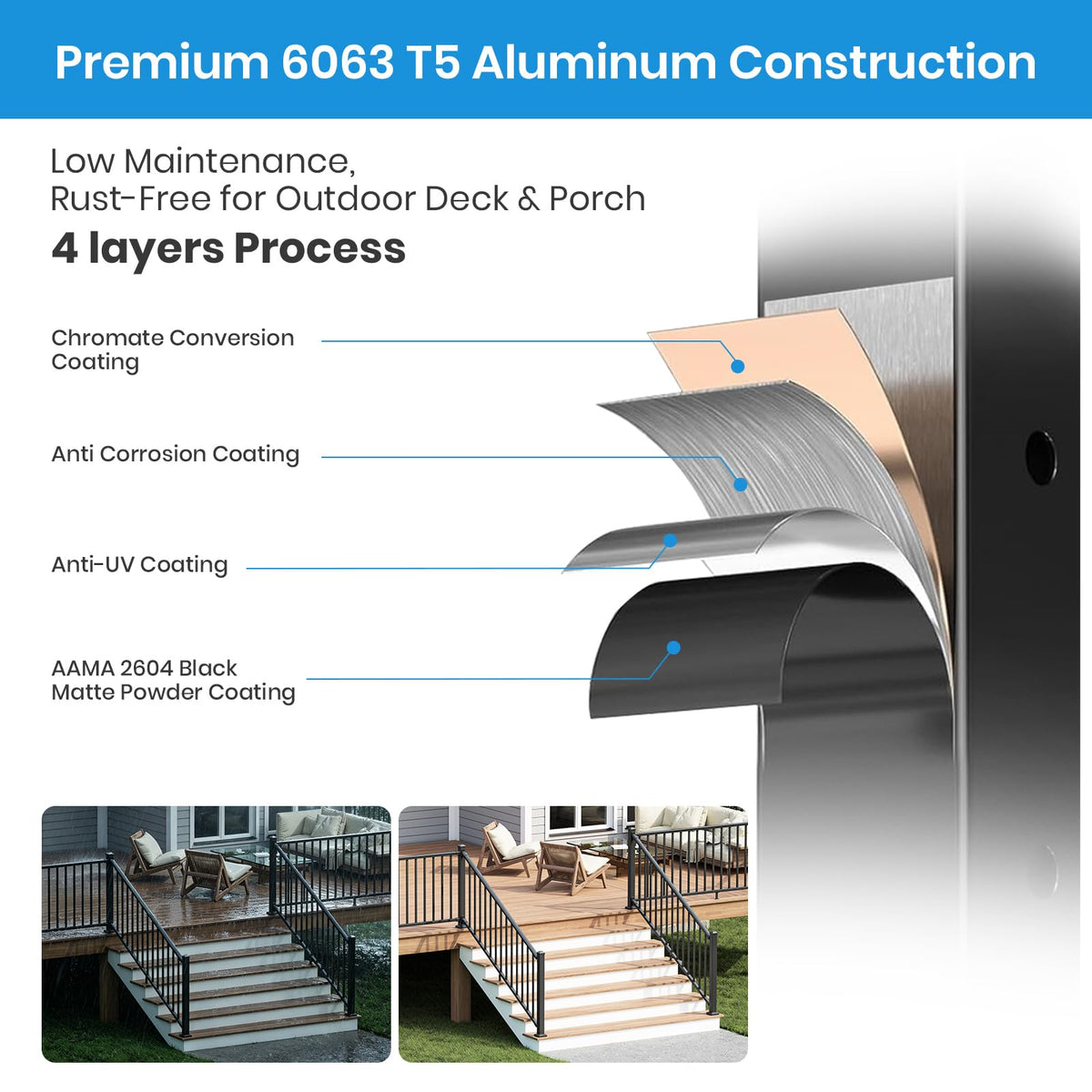 Black Aluminum Deck Railing Kit X760049