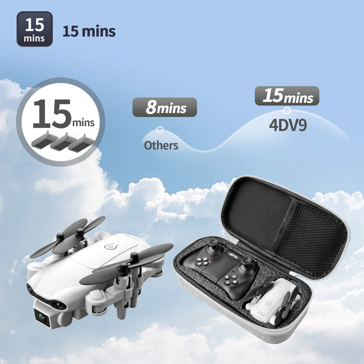 Mini Drone with 1080P HD Camera, 3 Batteries, Gray N77327
