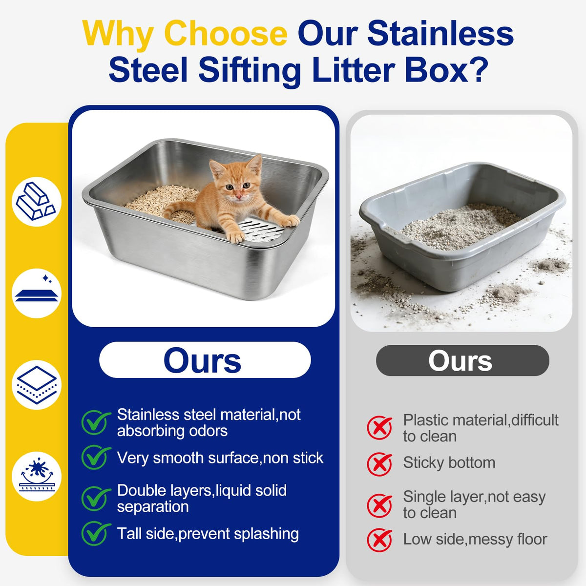 Stainless Steel Sifting Litter Box with Sifter I239