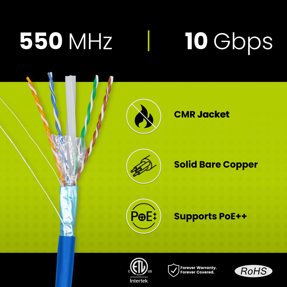 Cat6 Shielded Riser 1000ft Blue 23AWG Solid Bare Copper Ethernet Cable F248934