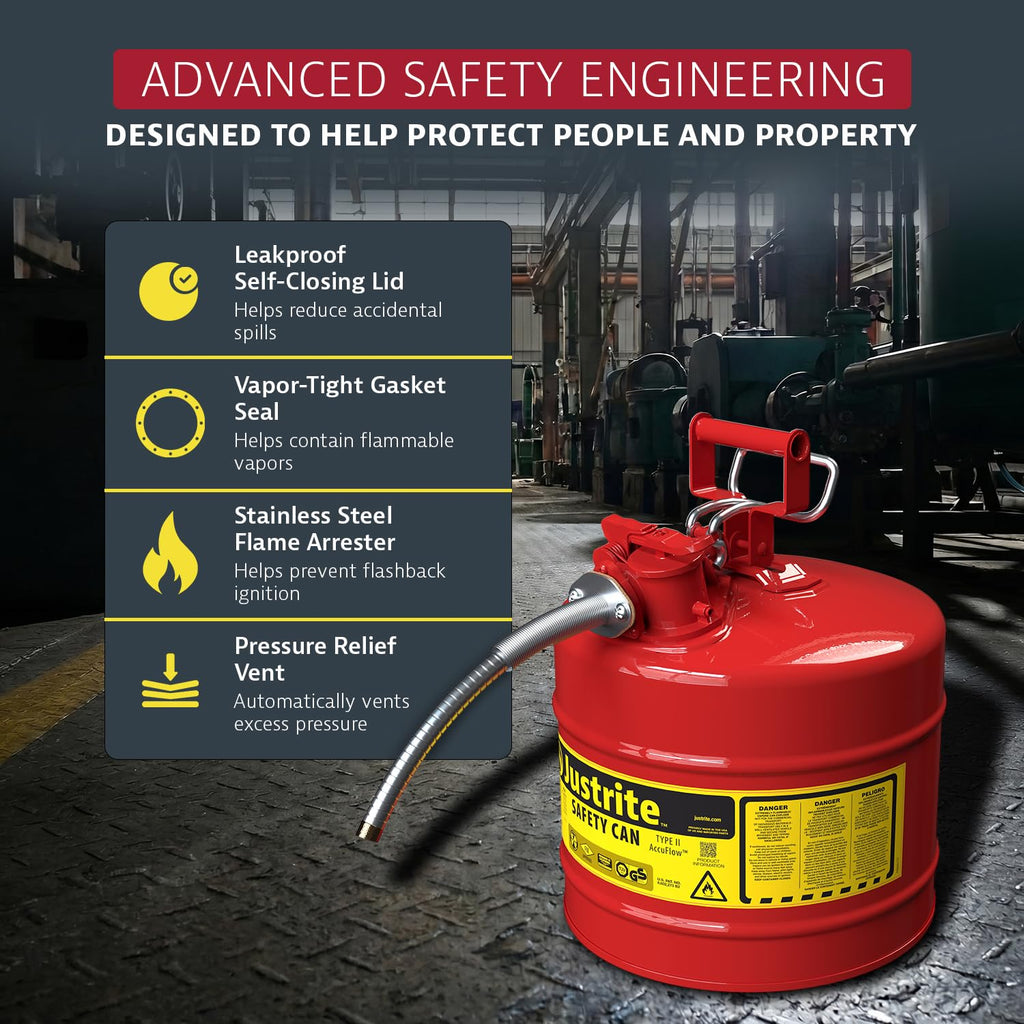 Red Galvanized Steel Gasoline Safety Can I30379