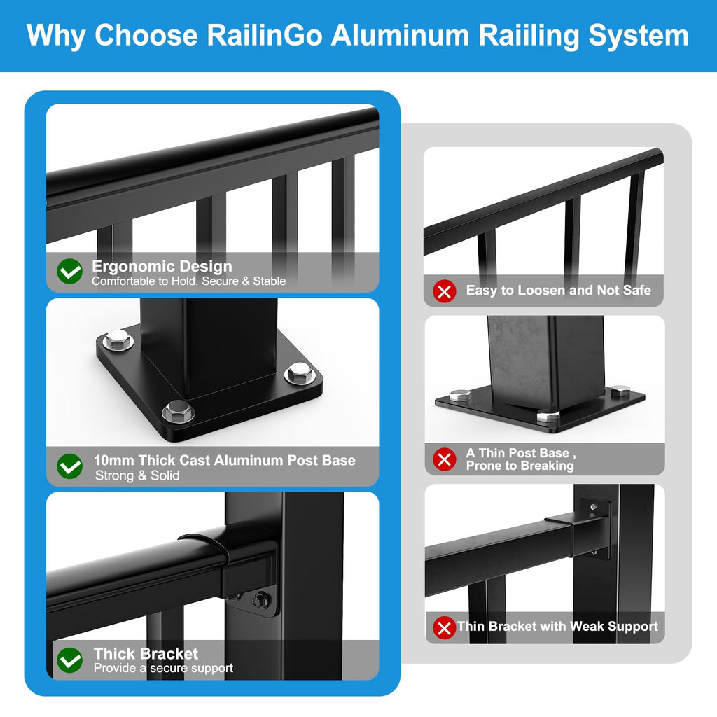 Black Aluminum Deck Railing Kit X760049