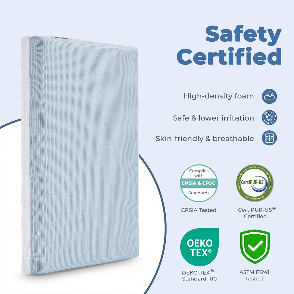2-Sided Mini Crib Mattress 38"x24"x4" I43841