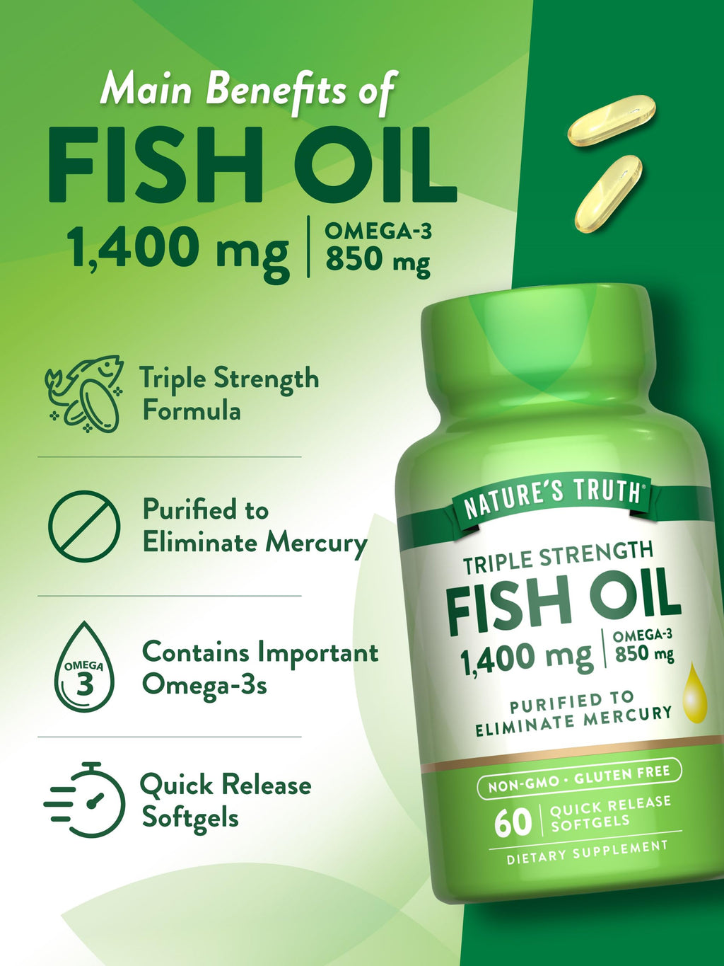 Triple Strength Fish Oil 1400 mg P21177