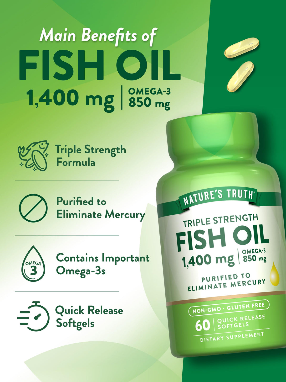 Triple Strength Fish Oil 1400 mg P21177