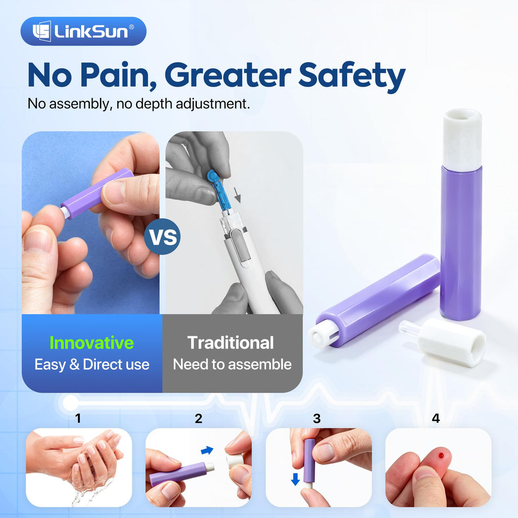 Glucose Monitor with 100 Strips & Safety Lancets F403
