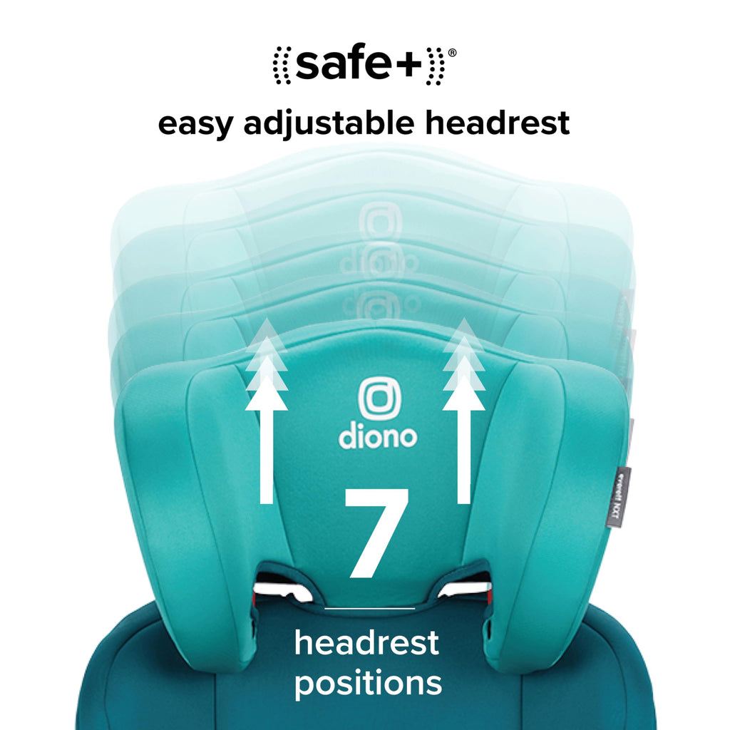 High Back Booster Car Seat with Rigid Latch, Blue D10395