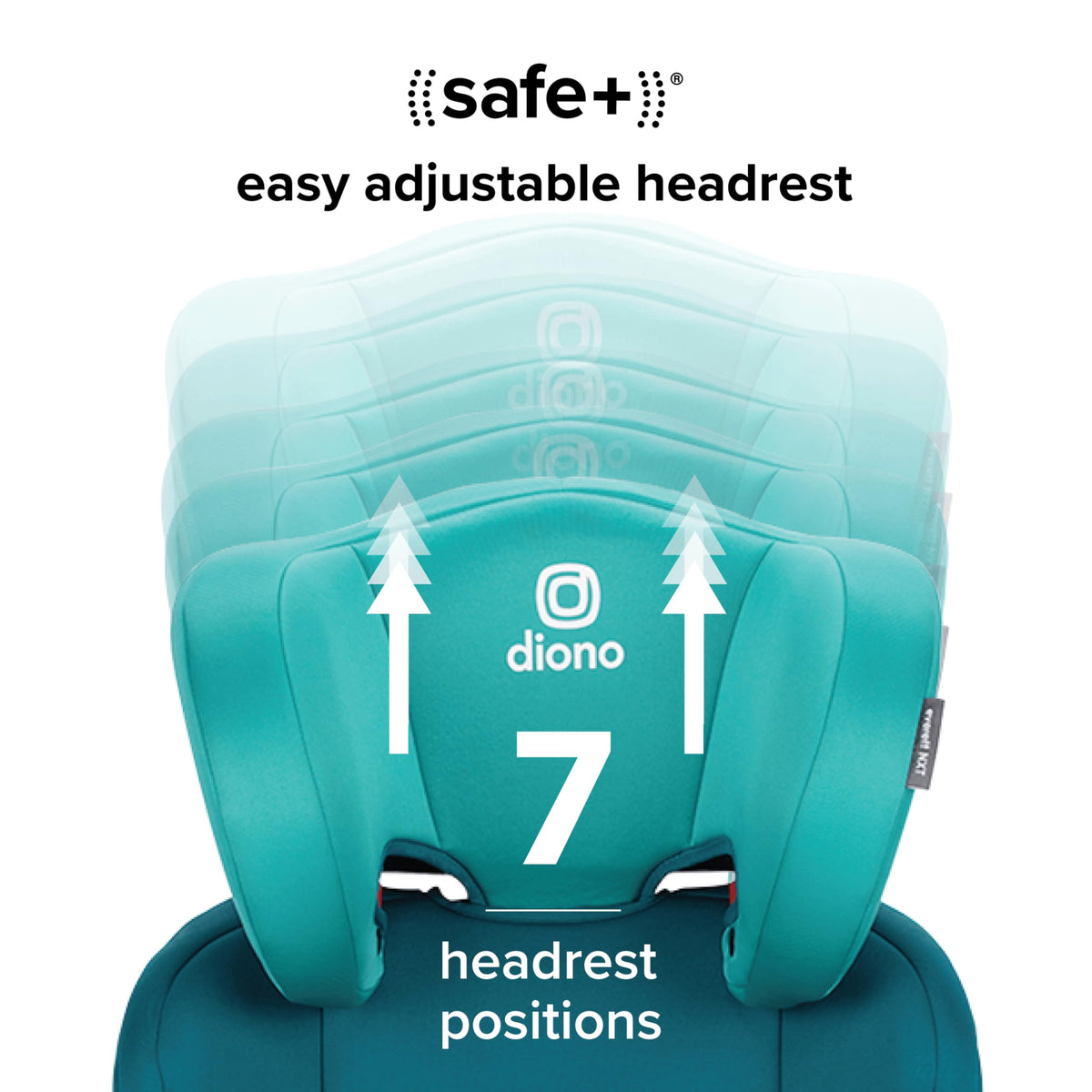 High Back Booster Car Seat with Rigid Latch, Blue D10395