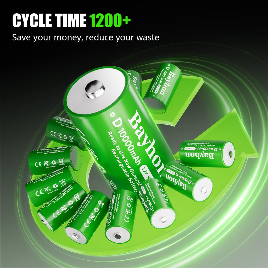 10000mAh D Rechargeable Batteries with 4-Slot Type-C Charger G128
