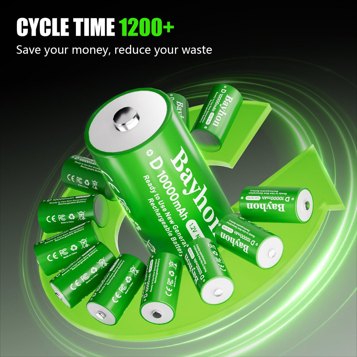 10000mAh D Rechargeable Batteries with 4-Slot Type-C Charger G128
