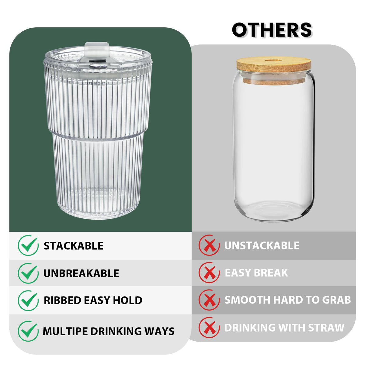 16 OZ Clear Plastic Iced Coffee Cups with Lids and Straws 2 Pcs M752948
