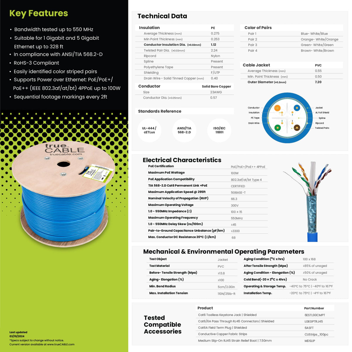 Cat6 Shielded Riser 1000ft Blue 23AWG Solid Bare Copper Ethernet Cable F248934