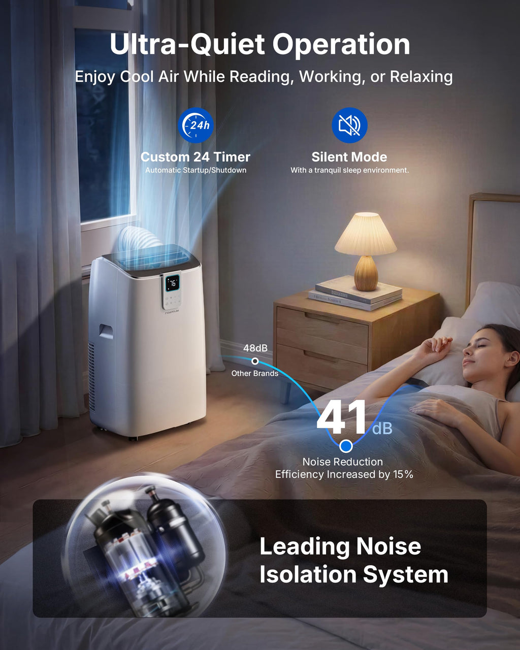 14,000 BTU Portable Air Conditioner U3766