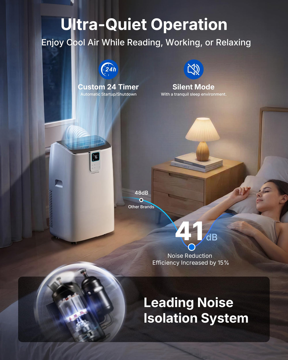 14,000 BTU Portable Air Conditioner U3766