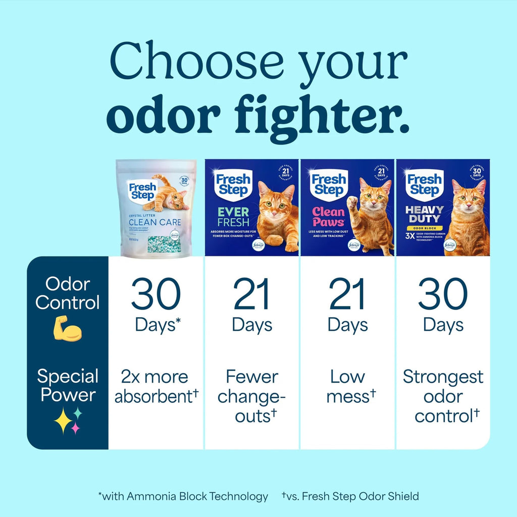8 lb. 2 Pk Crystal Cat Litter O2527