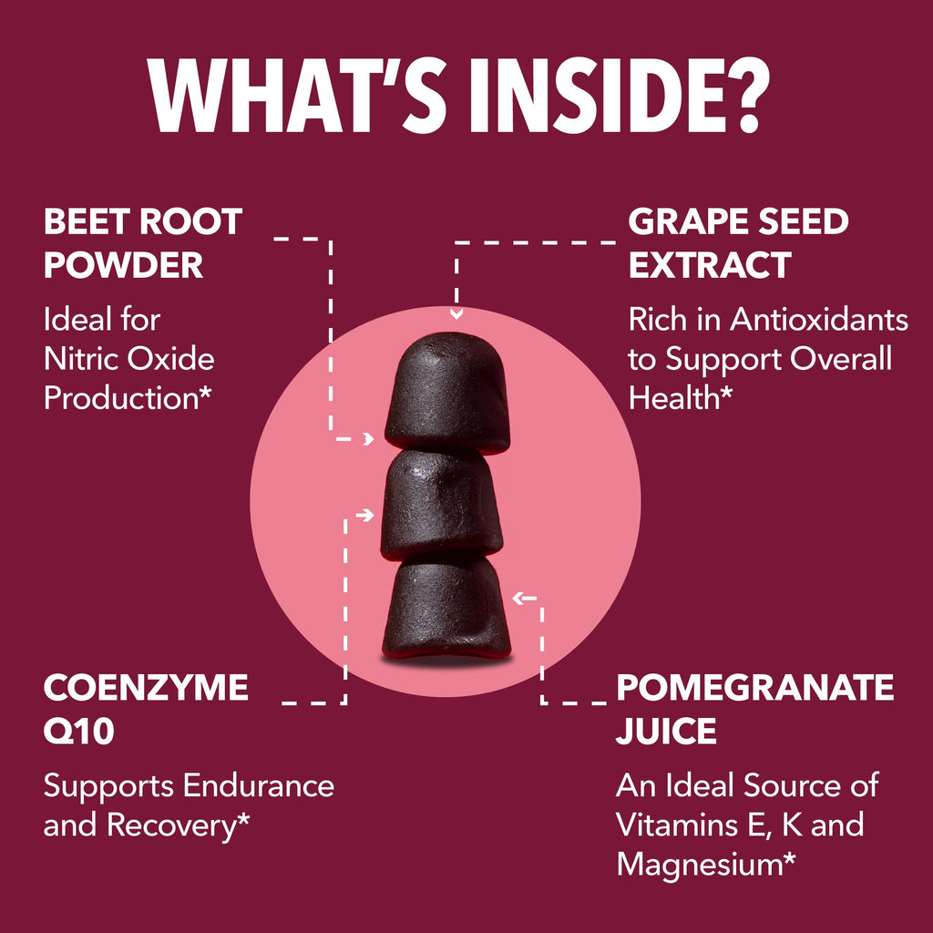 Beet Root Gummies + L-Arginine Gummies Bundle K666