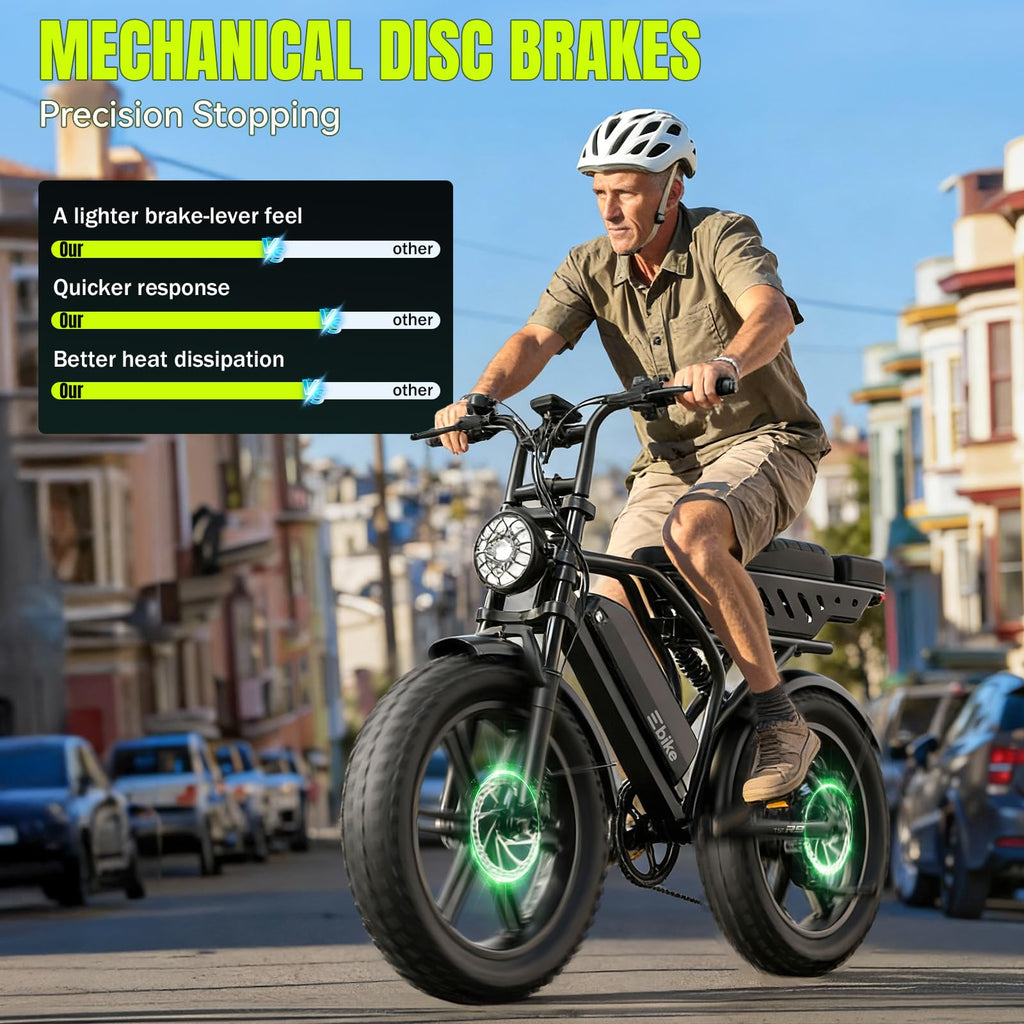 Electric Bike 48V 15Ah Battery 1500W Peak Motor 20 4.0 Fat Tire M98353
