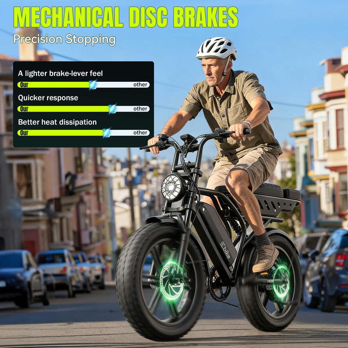 Electric Bike 48V 15Ah Battery 1500W Peak Motor 20 4.0 Fat Tire M98353