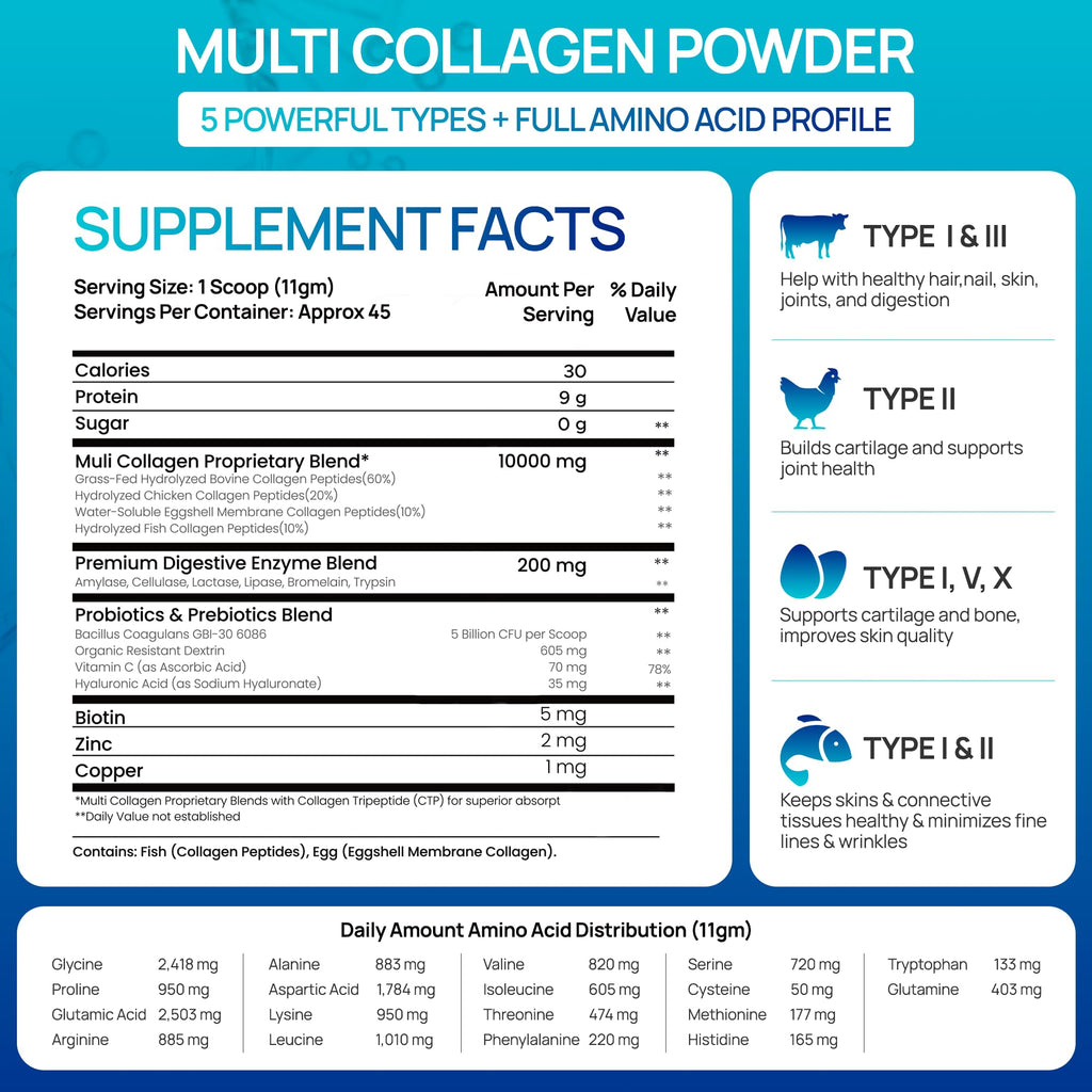 Multi Collagen Peptides Powder Unflavored Sugar Free 1.1 lb U2039