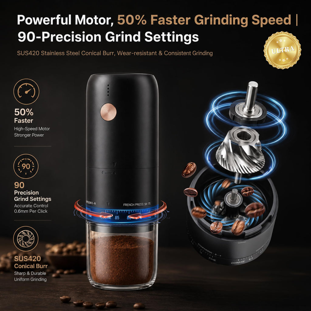 Portable Electric Burr Coffee Grinder X864109