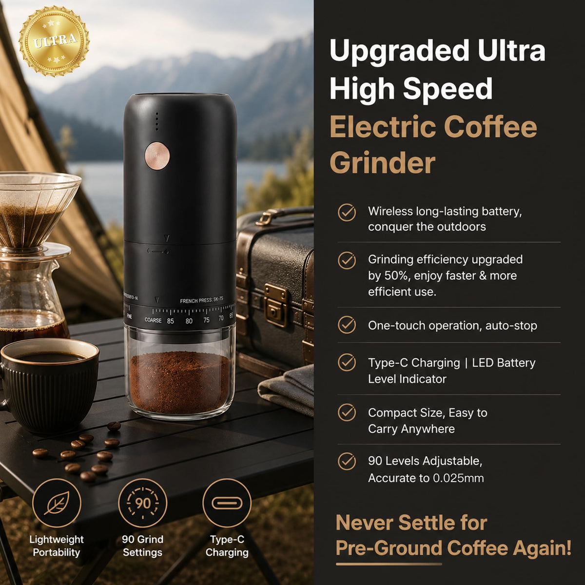 Portable Electric Burr Coffee Grinder X864109