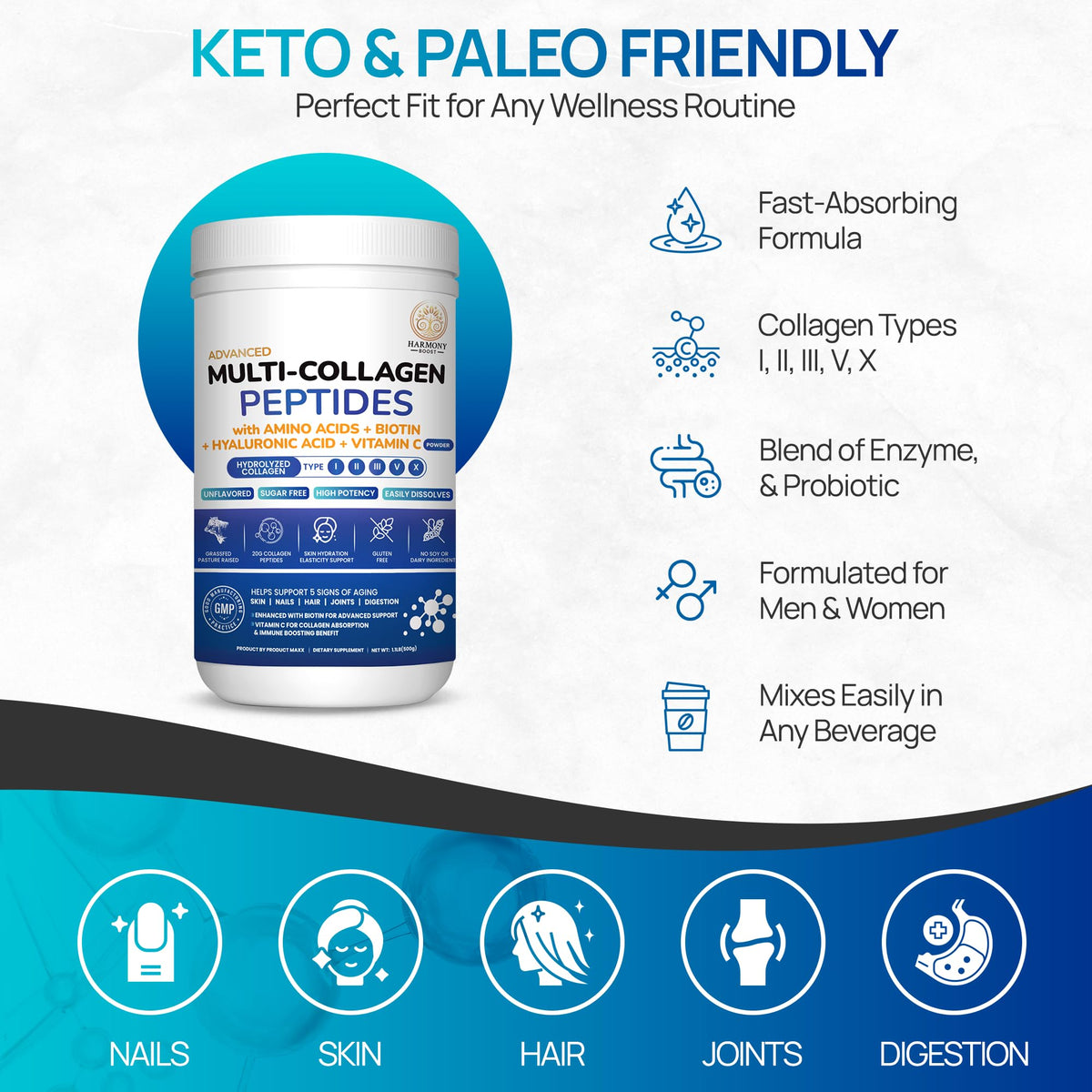Multi Collagen Peptides Powder Unflavored Sugar Free 1.1 lb U2039