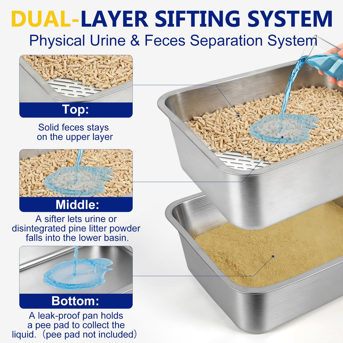 Stainless Steel Sifting Litter Box with Sifter I239
