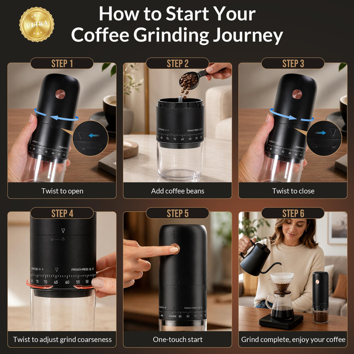 Portable Electric Burr Coffee Grinder X864109
