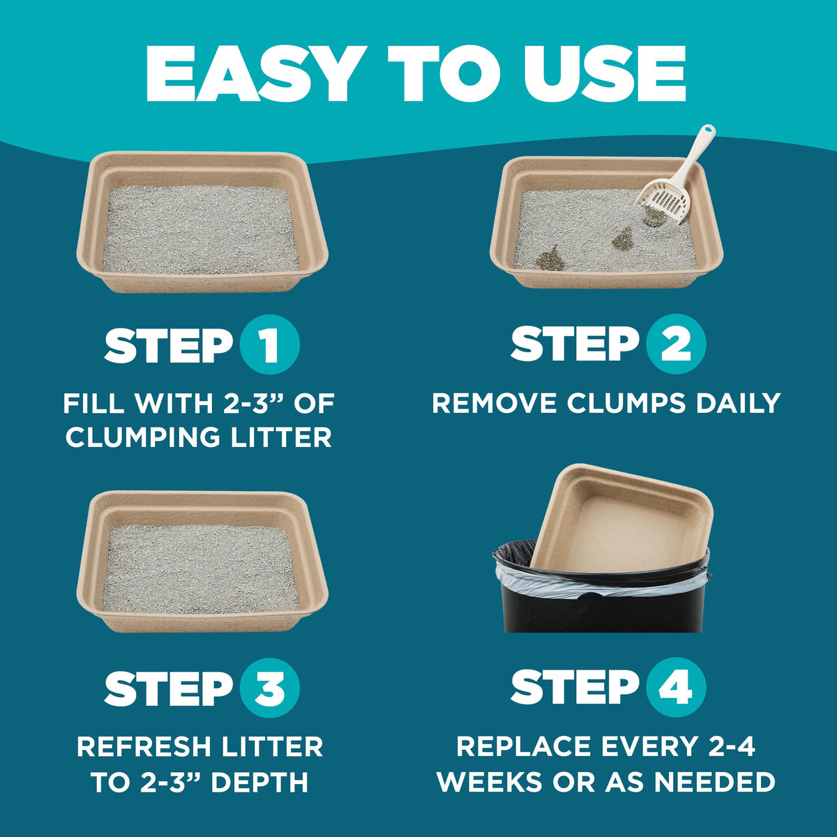 Disposable Cat Litter Box 5-Pack Large Biodegradable Recycled Pulp M674232