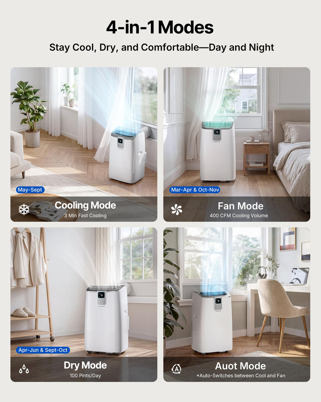 14,000 BTU Portable Air Conditioner U3766